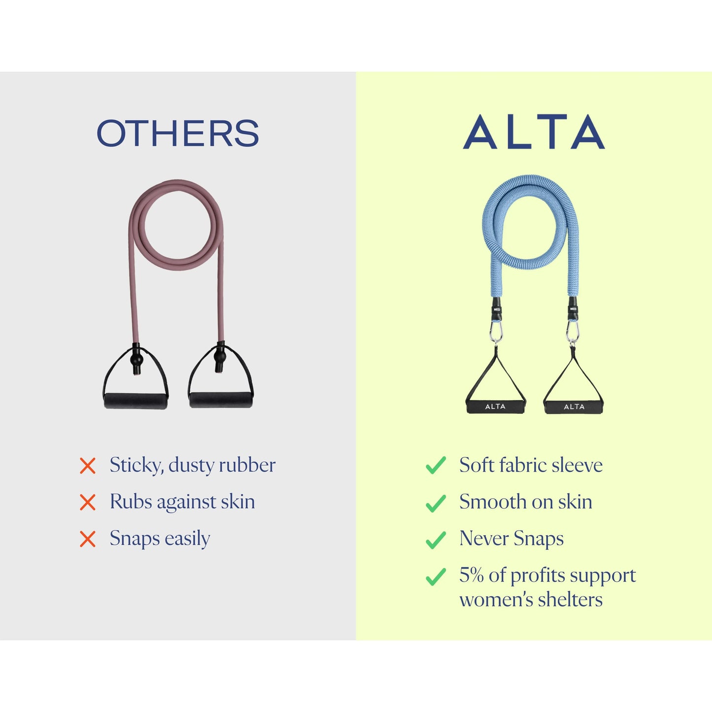 Luxe Resistance Bands