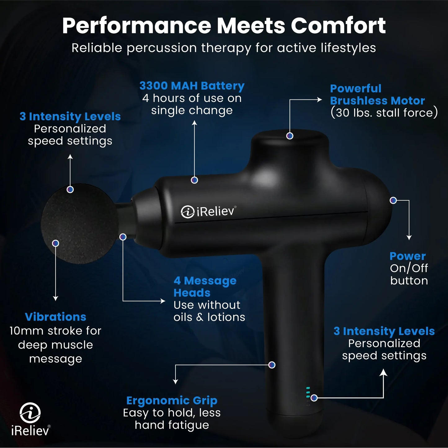 Percussion Massage Gun