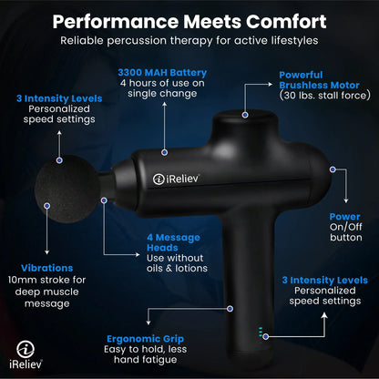 Percussion Massage Gun