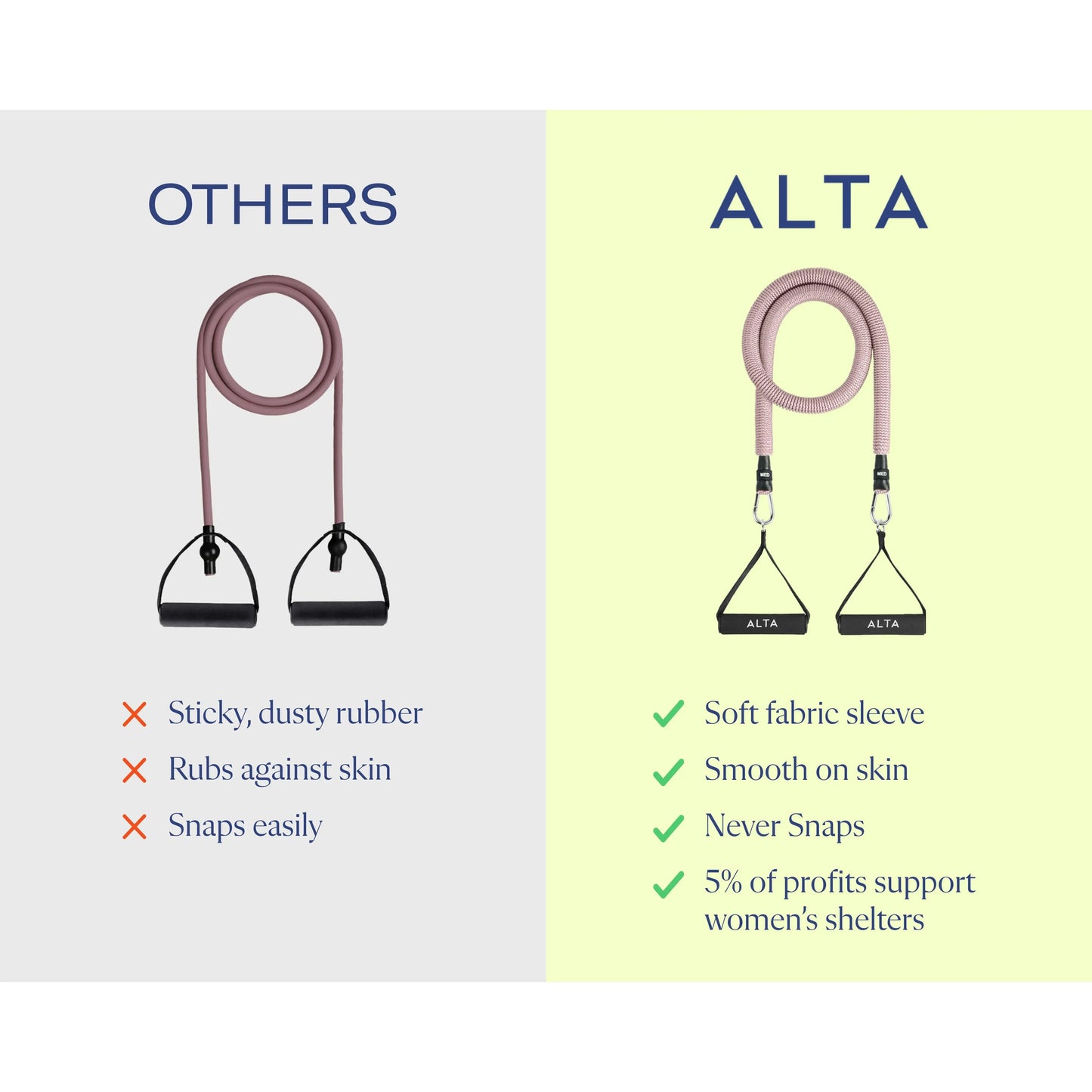 Luxe Resistance Bands
