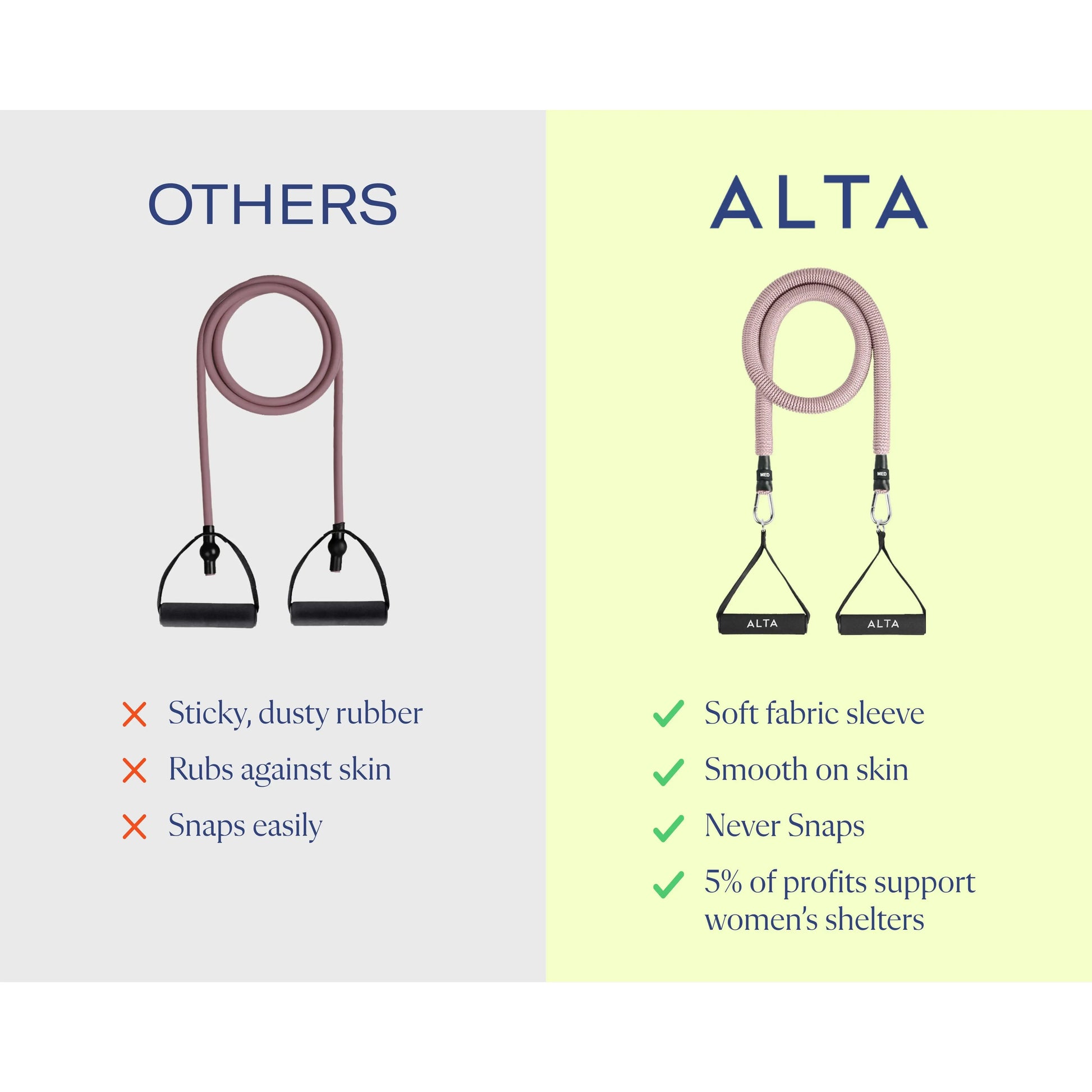 Luxe Resistance Bands