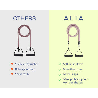 Luxe Resistance Bands