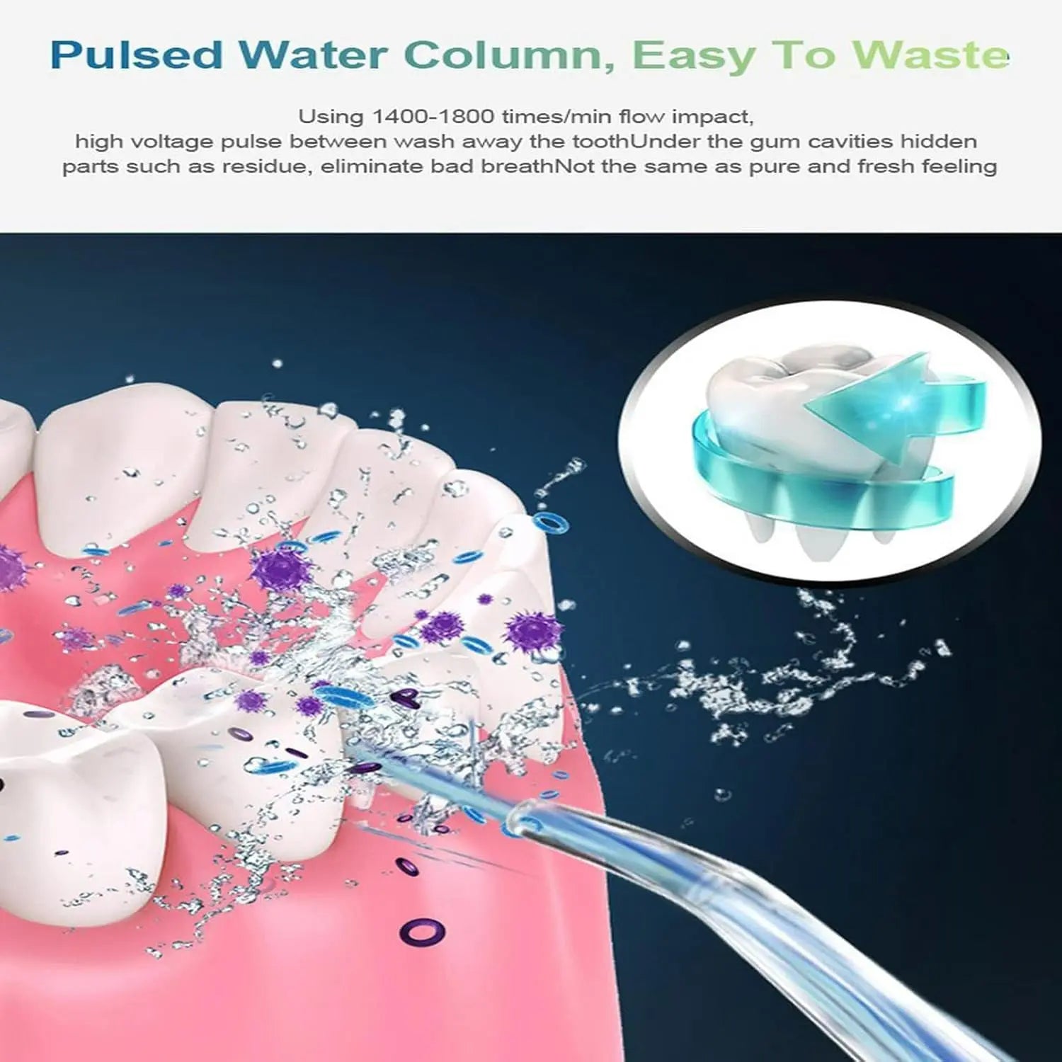 Cordless Water Flosser - Rechargeable Oral Irrigator Cleanser, 4 Nozzles, 80-120PSI Pressure, 45-Day Battery Life, IPX7 Waterproof, 300ML Tank, Teeth Cleaner, Dental Floss Alternative, On-The-Go Use, Ideal Outdoor Gift, Cordless Water Flossers