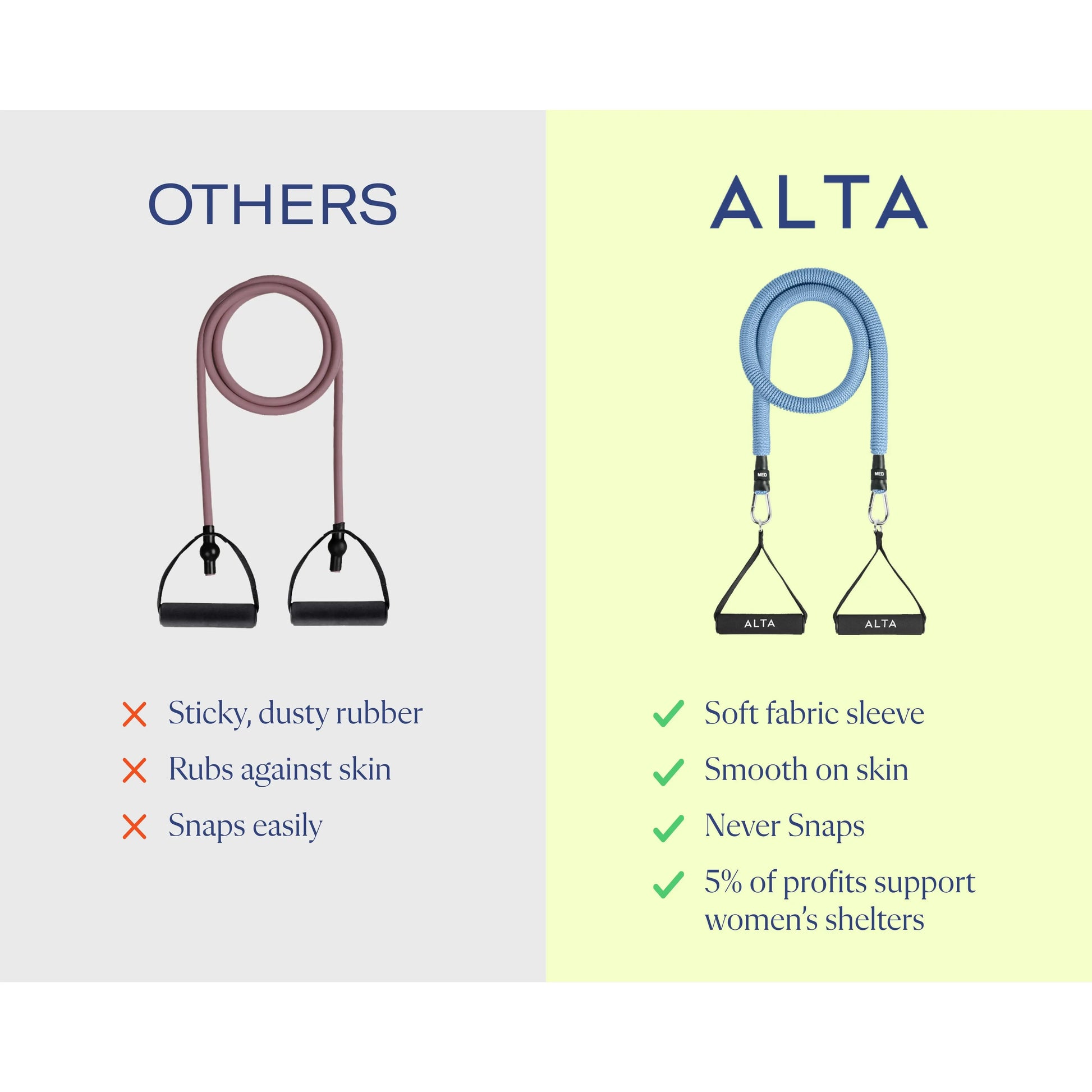 Luxe Resistance Bands