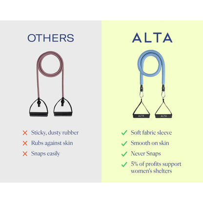 Luxe Resistance Bands
