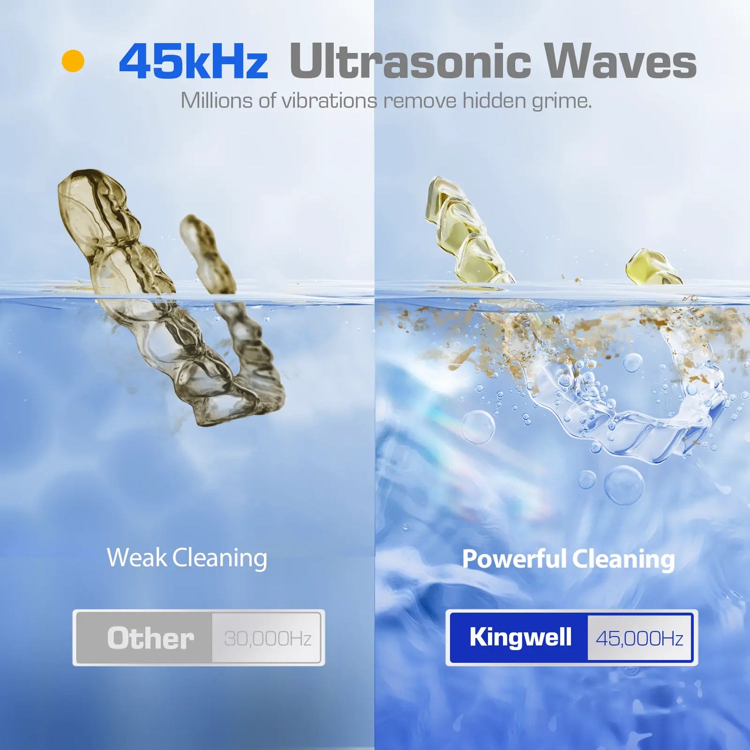 Kingwell Ultrasonic Denture Cleaner - Oral Cleansing Product for Denture Care
