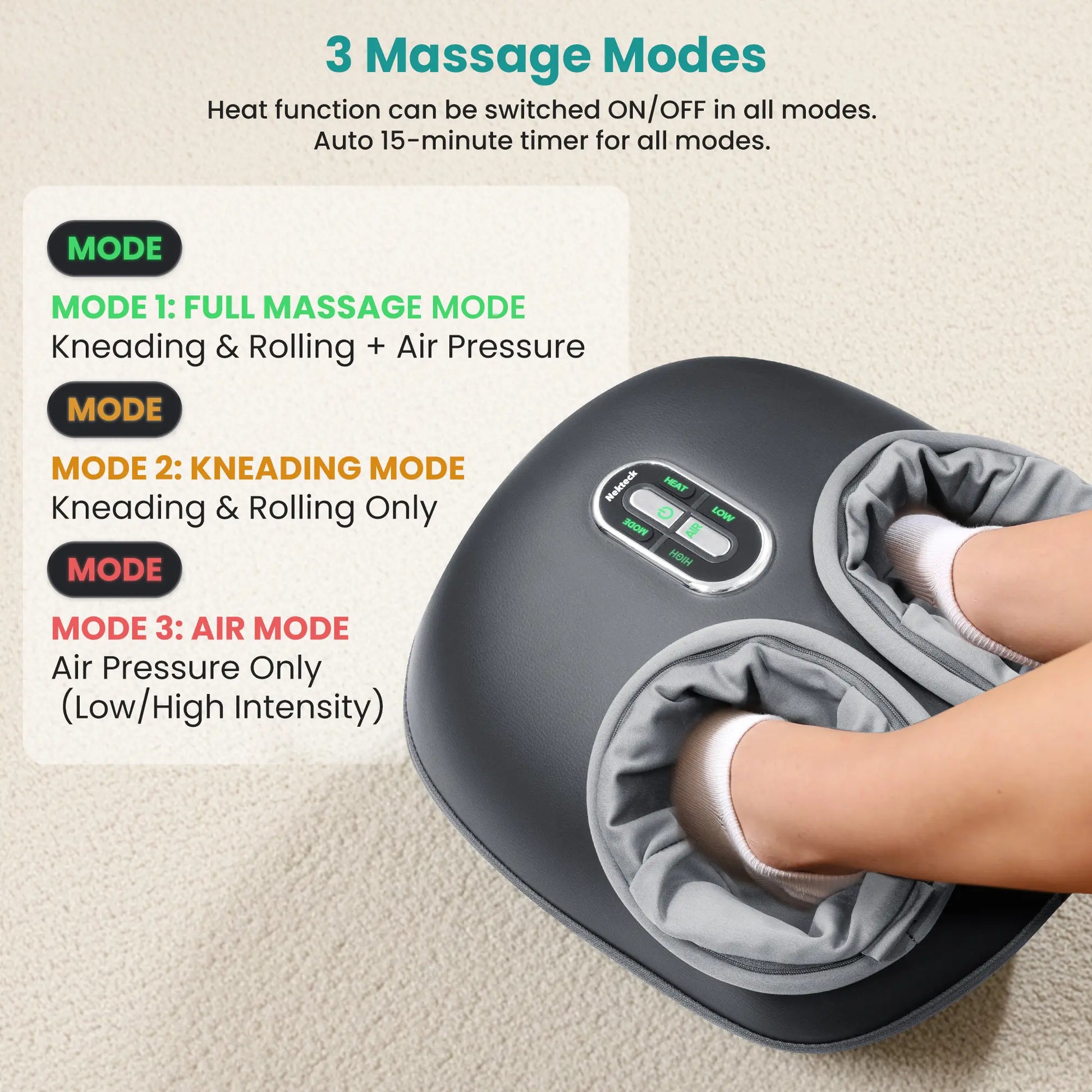 Nekteck Neck Massager & Foot Massager, Mother'S Day Gift Massager