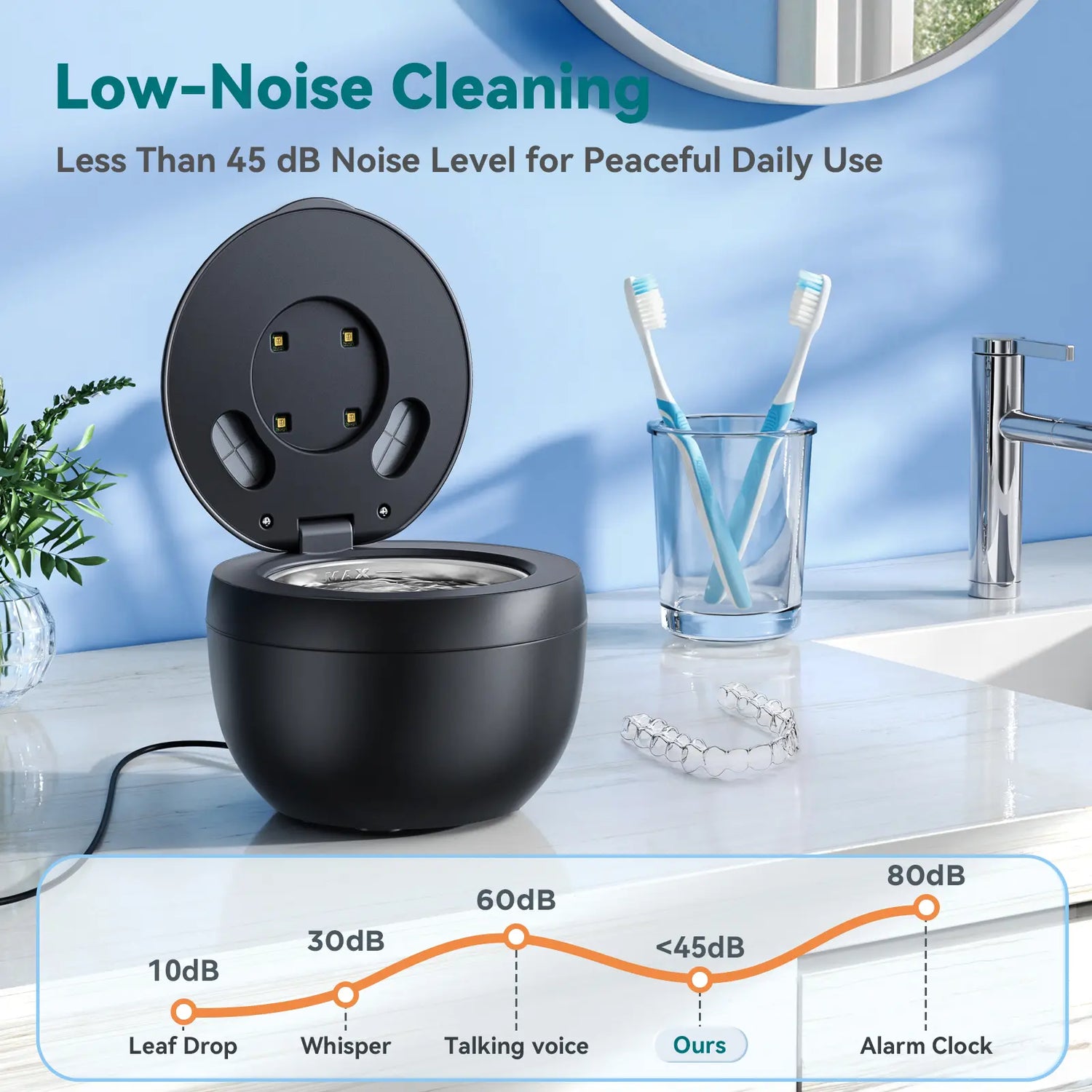 Upgraded Ultrasonic Retainer Cleaner Machine 48Khz, Dental Cleaning Pod, Ultrasonic Retainer Cleaner for Dentures, Aligners, Mouth Guards, Night Guards, Toothbrush Heads and Jewelry with 200ML Capacity