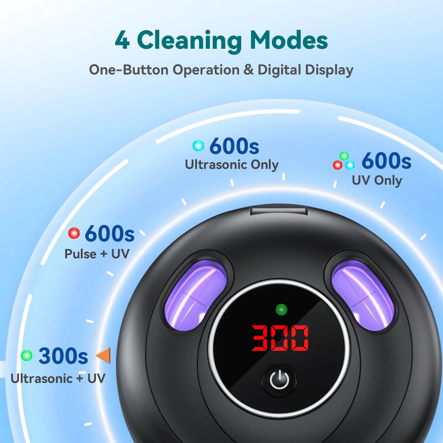 Upgraded Ultrasonic Retainer Cleaner Machine 48Khz, Dental Cleaning Pod, Ultrasonic Retainer Cleaner for Dentures, Aligners, Mouth Guards, Night Guards, Toothbrush Heads and Jewelry with 200ML Capacity