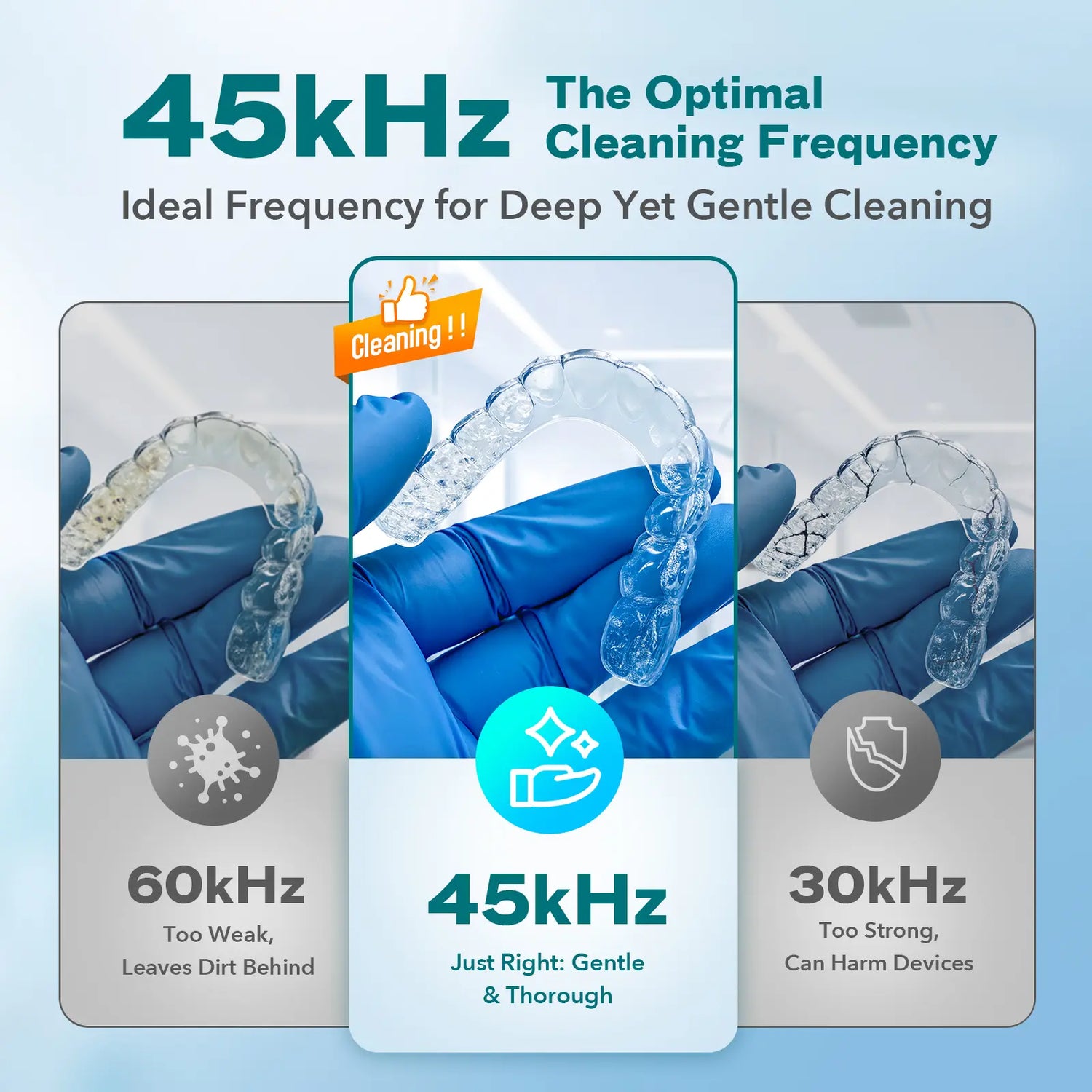 Upgraded Ultrasonic Retainer Cleaner Machine 48Khz, Dental Cleaning Pod, Ultrasonic Retainer Cleaner for Dentures, Aligners, Mouth Guards, Night Guards, Toothbrush Heads and Jewelry with 200ML Capacity