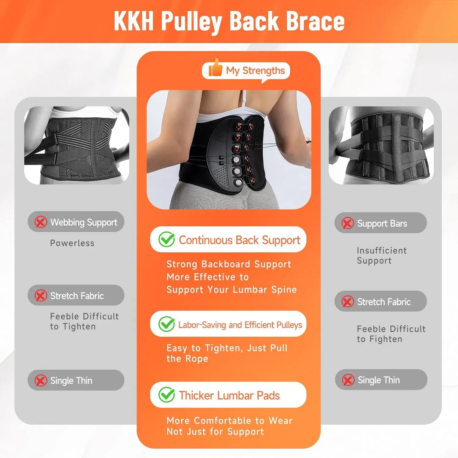 KKH Adjustable Back Support Brace, Ergonomic Back Brace for Lower Back Pain Women, Lumbar Support Belt for Relief Sciatica Pain