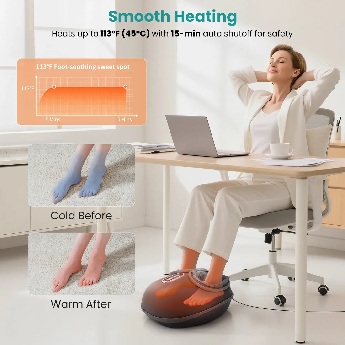 Nekteck Neck Massager & Foot Massager, Mother'S Day Gift Massager